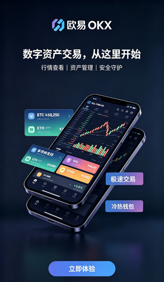 欧交易所app下载一文读懂数字资产交易的底层逻辑